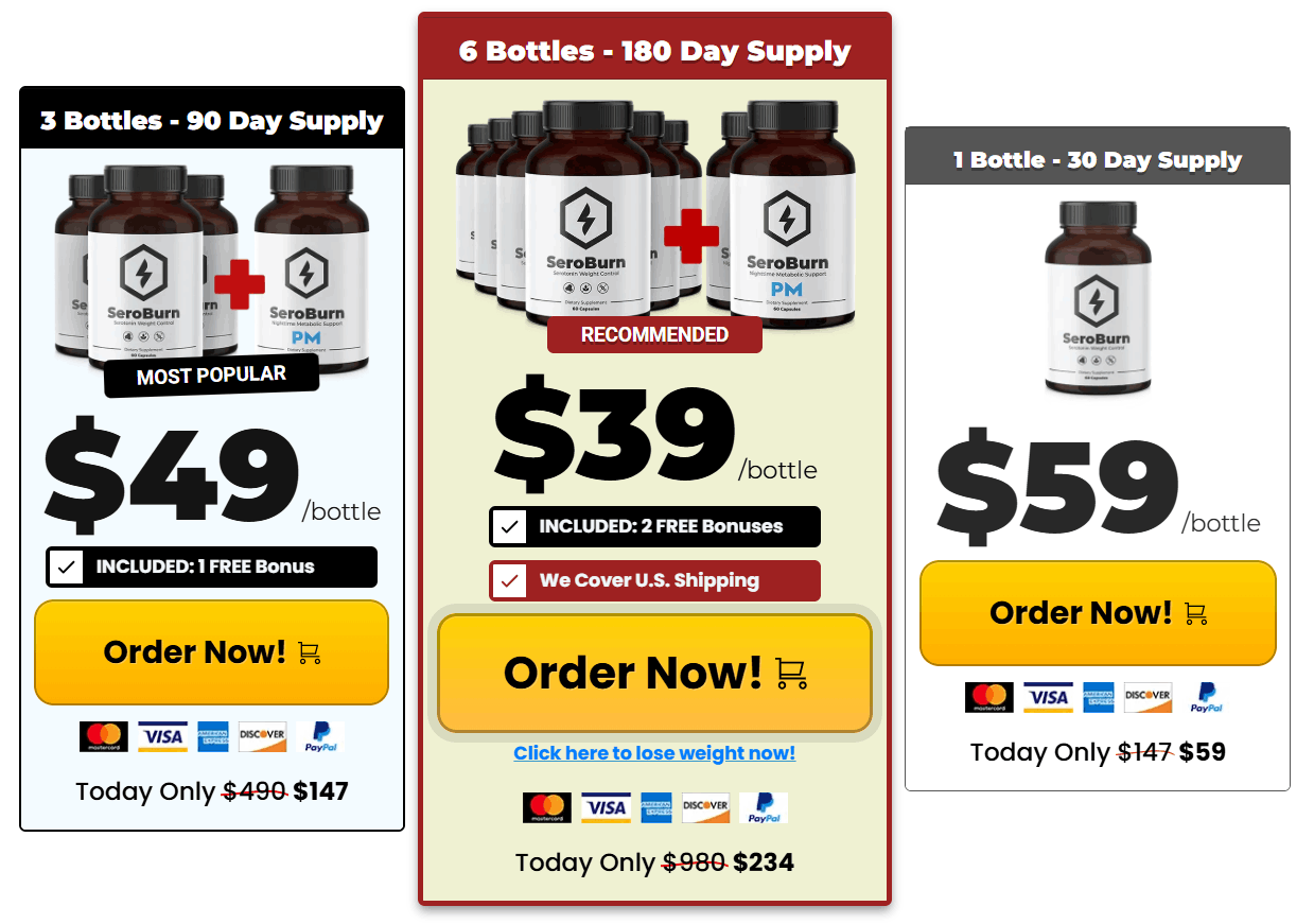SeroBurn Price-1